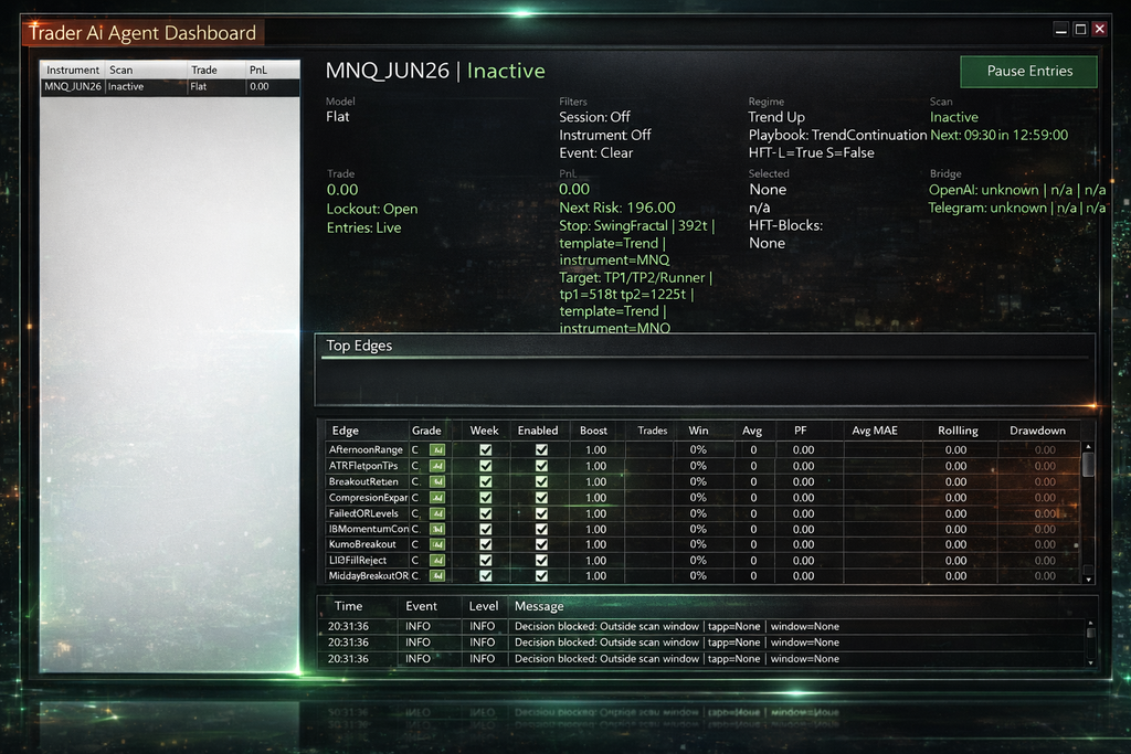 Trader AI Agent - AI Agent That Trades For you
