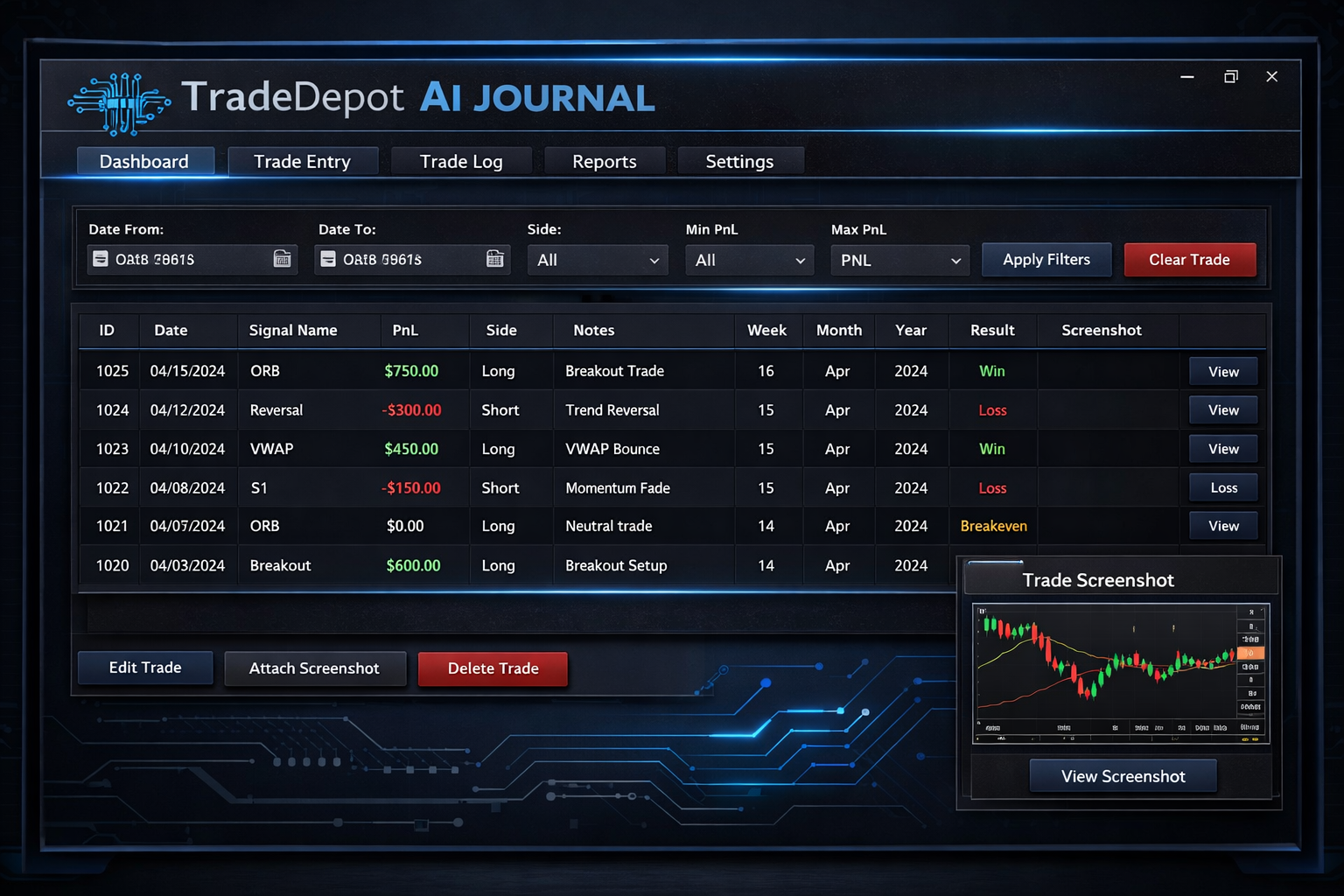 Trade Depot AI Journal™