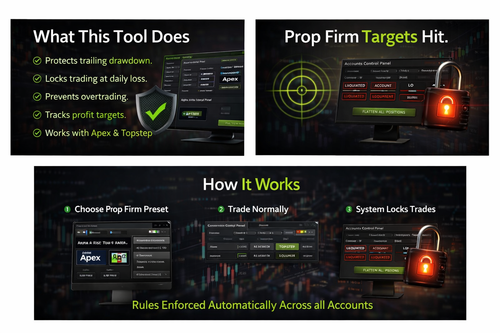 Alpha Risk Guard Pro