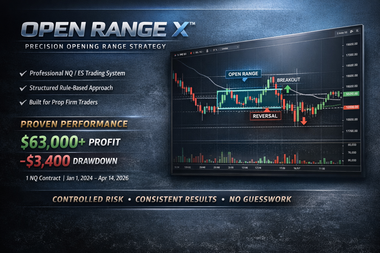 Open Range X Trading Bot